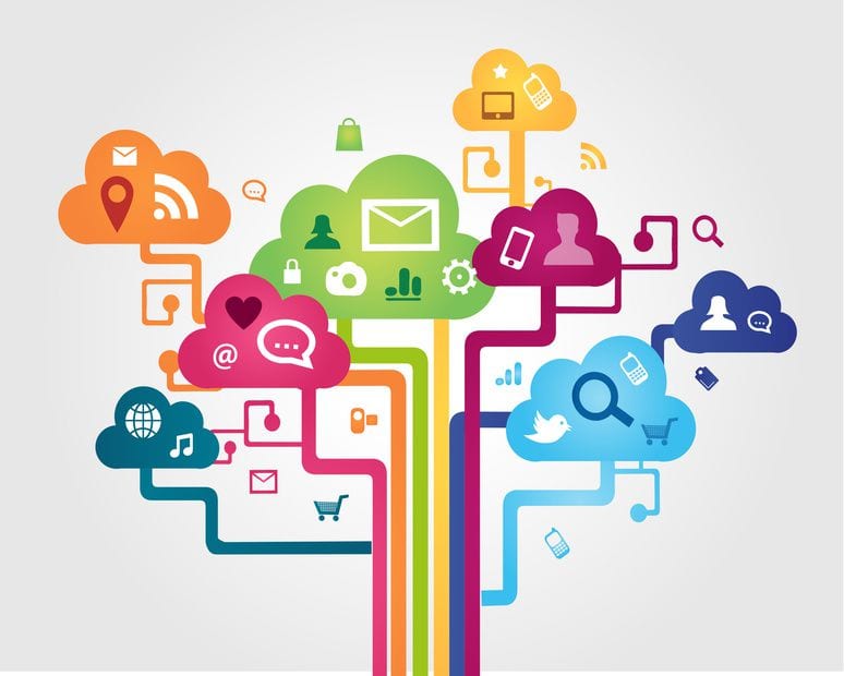 multichannel