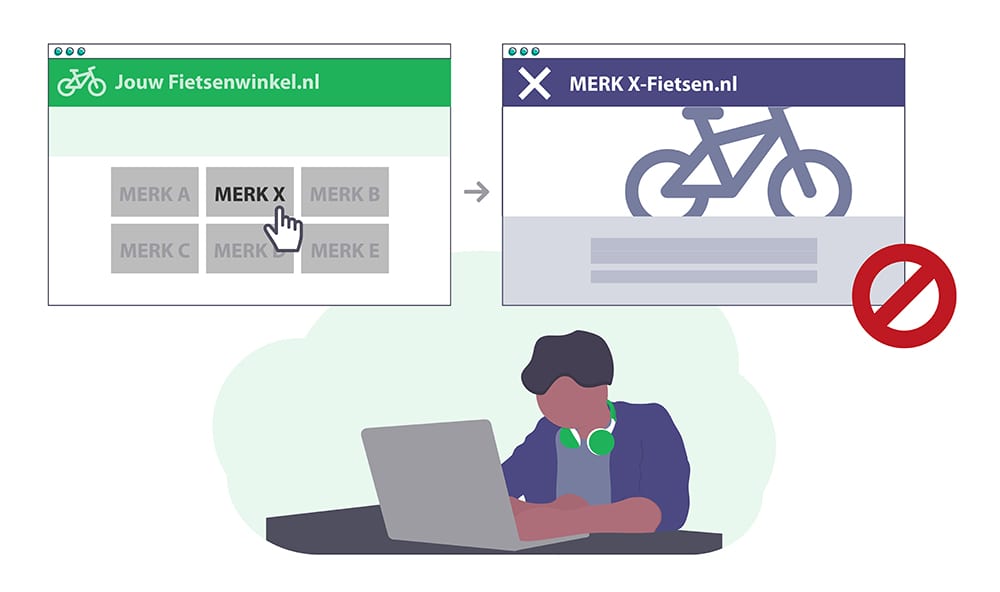 externe link